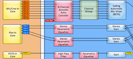 12. 案例的設計 (Basic System Design Walkthrough)